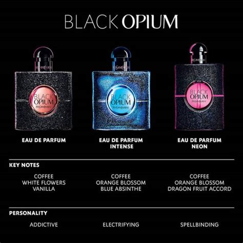 notes of black opium fragrance.